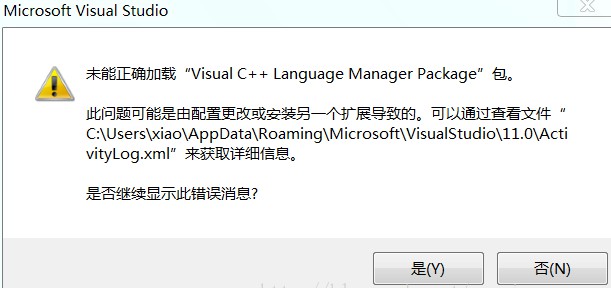 问题表征
